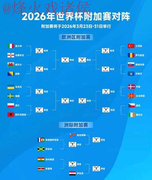 2026世界杯投注热门排行分析