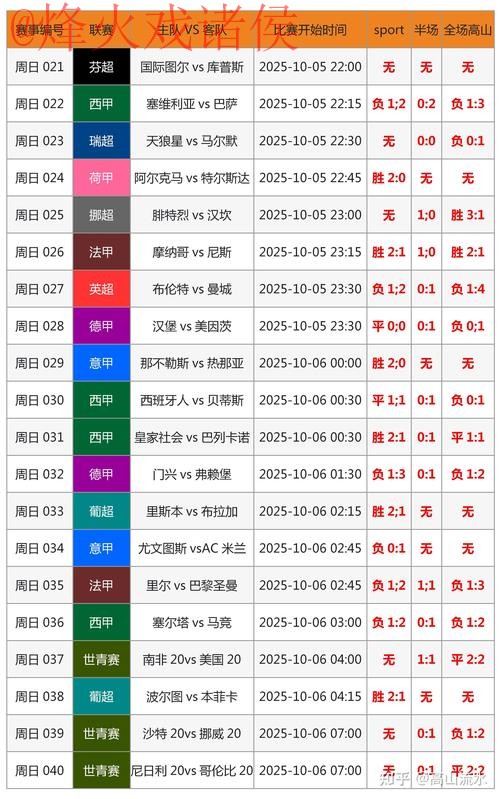最新世界杯外围在线投注官方网址解析 最新世界杯外围在线投注官方网址解析