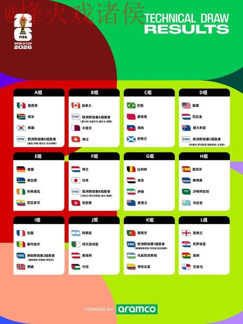 2026世界杯直播排行入口地址详解