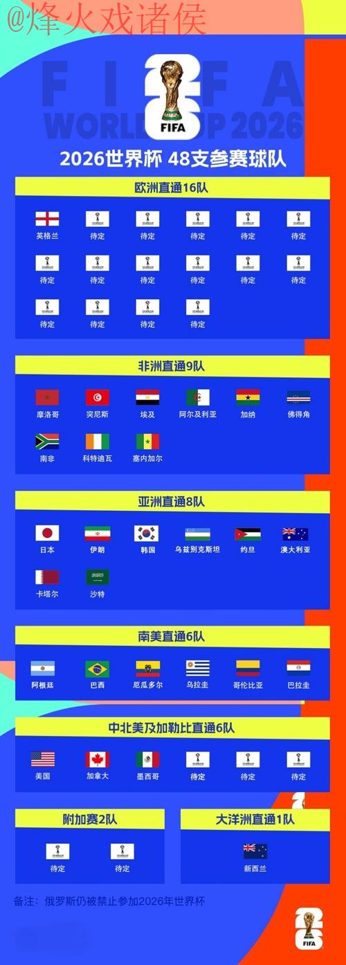2026世界杯竞猜网页版官方下载指南 2026世界杯竞猜网页版官方下载指南